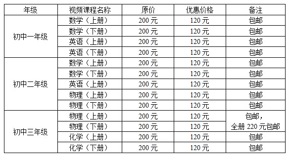 课程列表